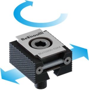 BU10200 - Wedge Clamps